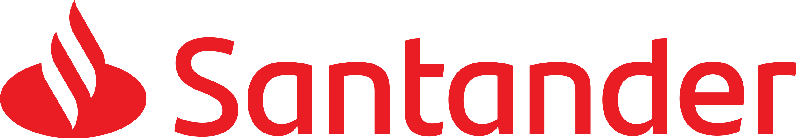 Banco Santander S.A.